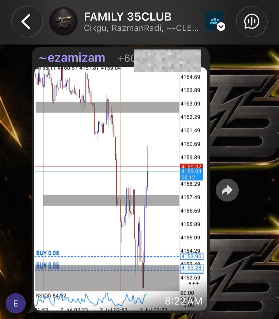 Community feedback screenshot showing chart zones and order notes.