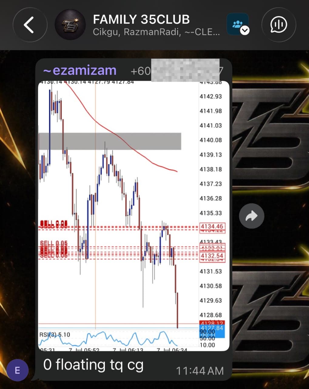 Community feedback screenshot showing chart management notes.