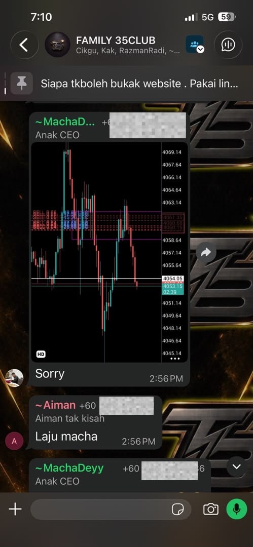 Screenshot susulan selepas semakan market structure.